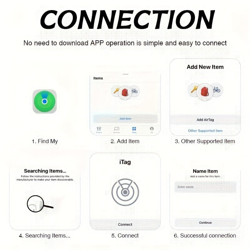 WeTag Smart Bluetooth Item Tracker 1.43" Mini GPS Finder for Keys, Wallets, Luggage, Cars, and Bags – High Decibel Alarm, App Control – 1/2/4/8 Pack – Gift for Travelers