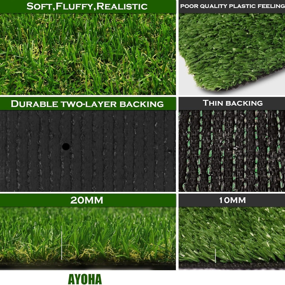 Artificial Turf Grass with Drainage 0.8" Pile Height UV-Stabilized Realistic Fake Grass Rug for Garden Balcony Backyard Patio & Pet Dogs – Custom Width 3–13ft & Length 21–35ft