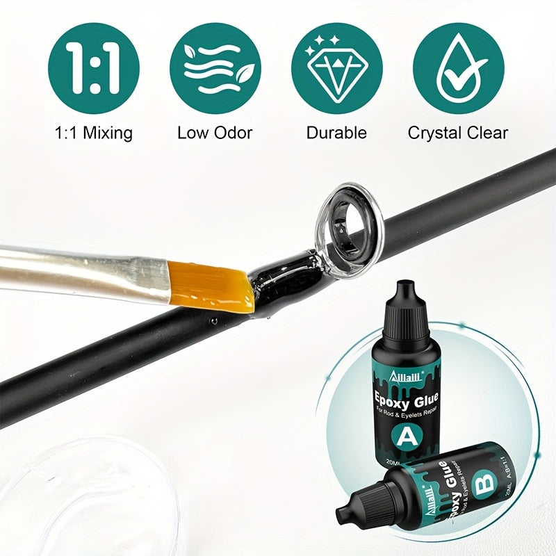 Fishing Rod Repair Kit Complete Set – Tip Top Rings, Rod Guides, AB Epoxy Glue, Winding Thread & Masking Tape, Full Replacement Supplies for Broken Rods