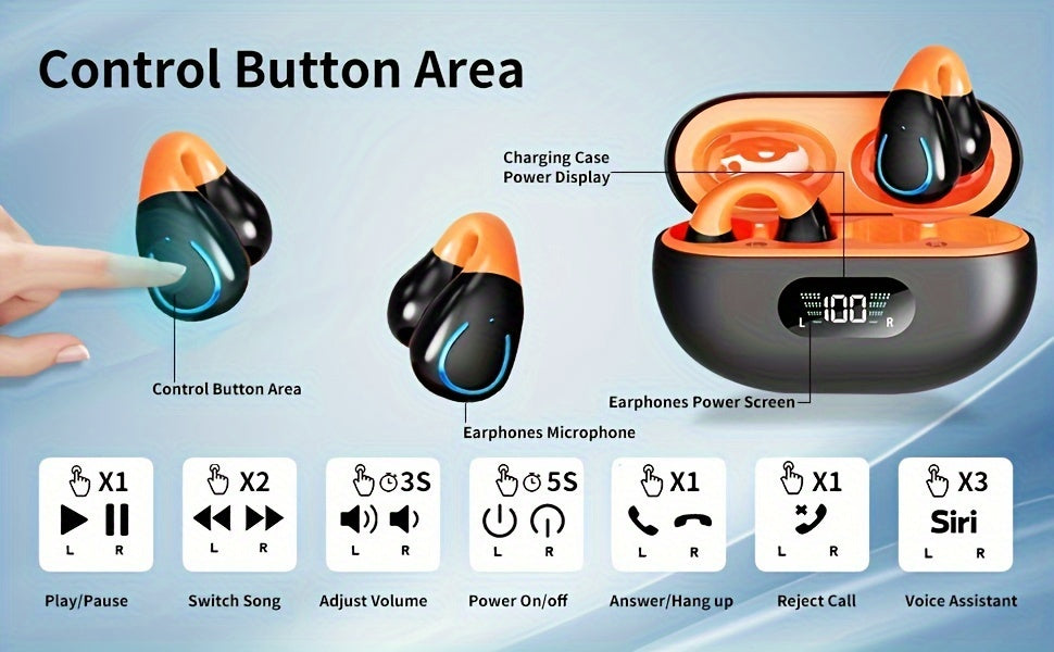 Open-Ear Wireless Earphones Bluetooth 5.4 TWS 360° Ambient Awareness ENC Clear Calls Touch Control All-Day Comfort Sport Fitness Earbuds Secure Fit Truly Open Design