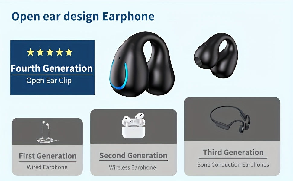 Open-Ear Wireless Earphones Bluetooth 5.4 TWS 360° Ambient Awareness ENC Clear Calls Touch Control All-Day Comfort Sport Fitness Earbuds Secure Fit Truly Open Design