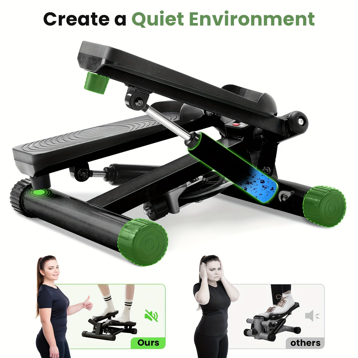 Mini Twist Stepper with Resistance Bands - Portable Stair Stepper for Home Workout, 300 lbs Capacity Full-Body Cardio Trainer for Legs and Arms
