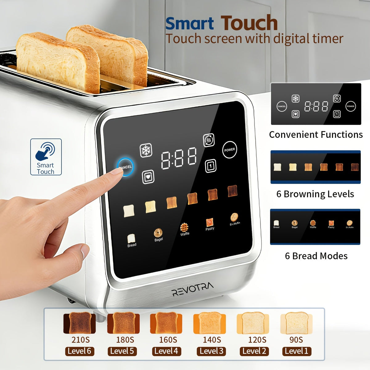Long Slot 4-Slice Toaster - 1.5" Extra Wide Slots, Touch Screen LED Display, Countdown Timer, Memory Function, Dual Independent Control, 6 Shade Settings - Stainless Steel