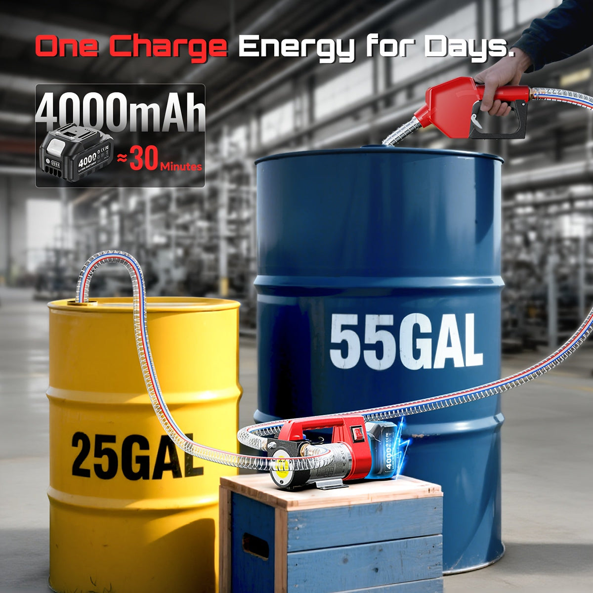Battery-Operated Fuel Transfer Pump 21V DC 12GPM with 4.0Ah Battery, Auto Shut-Off, Self-Priming, Nozzle & Hose for Diesel & Kerosene – Portable Cordless Pump Kit for Farm, Truck & Generator