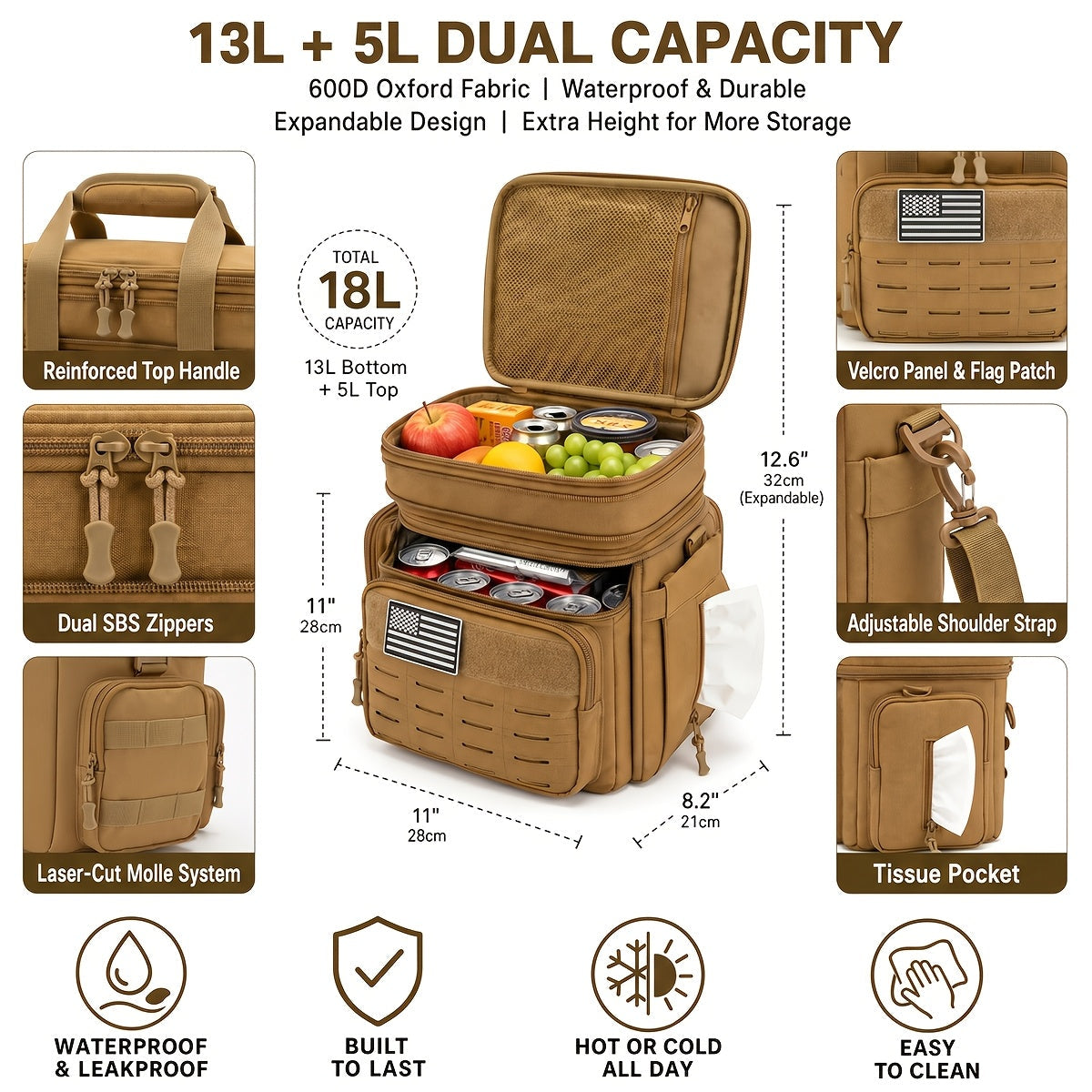 Tactical Lunch Box for Men 18L – Expandable Heavy Duty Insulated Cooler Bag with MOLLE Webbing, Leakproof Thermal Lunch Bag for Work, Camping, Outdoor & Picnic, Available in Khaki, Black & Green