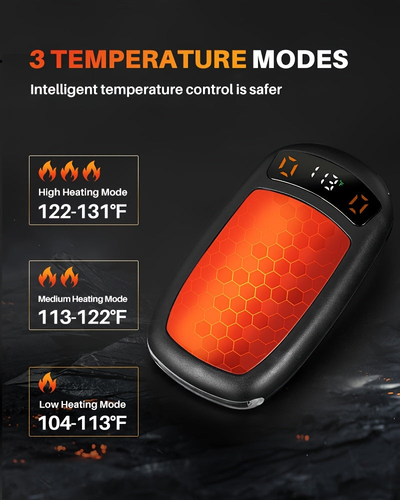 2-Pack Rechargeable Hand Warmers with COB Flashlight & Magnetic Base – 12Hr Heat, Portable Electric Pocket Warmer, Christmas Gift for Women Men Outdoor Winter