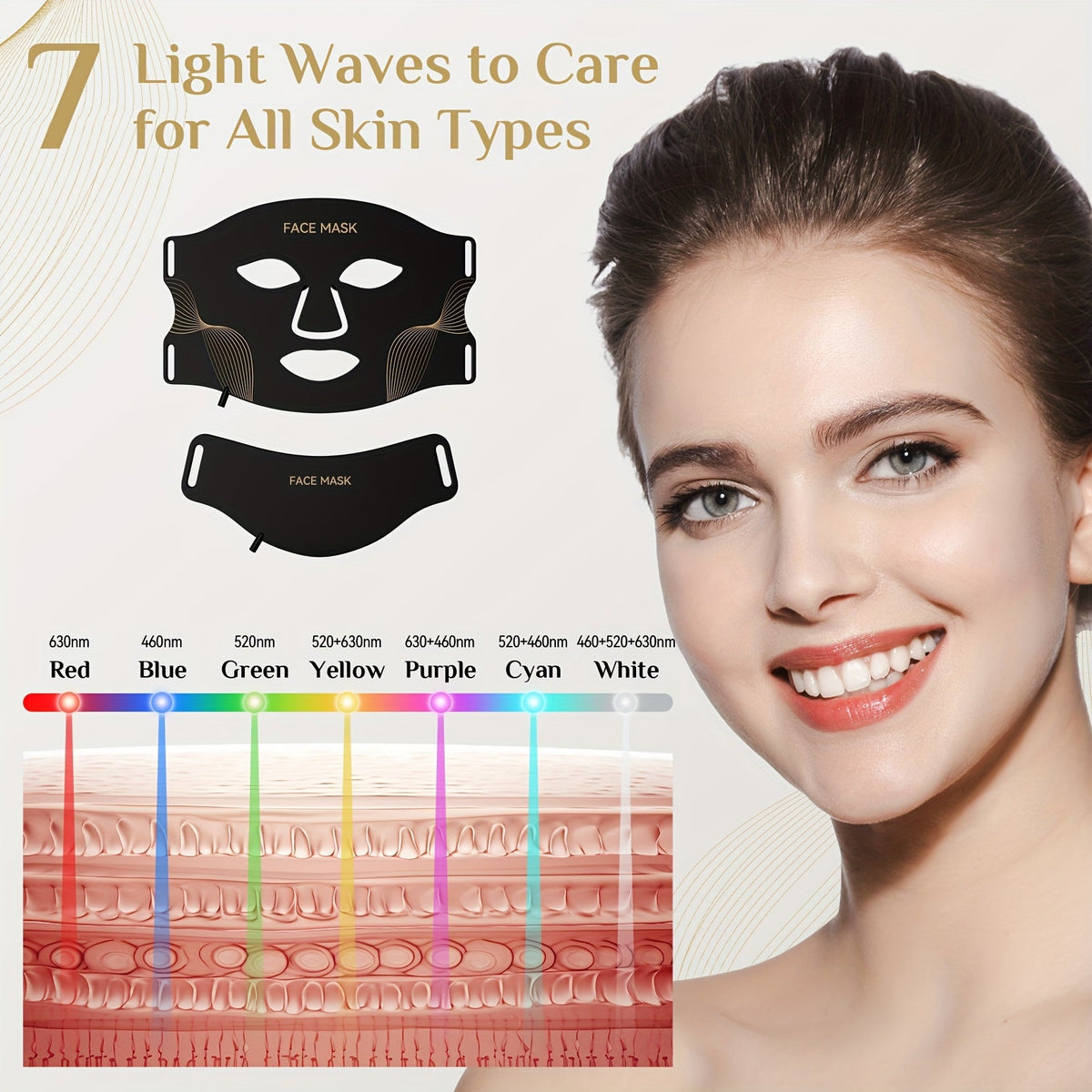 LED Light Therapy Face & Neck Mask - FDA Cleared, 7-Color Red Light, Collagen Renewal, Anti-Aging, Acne, Whitening & Hydration - Hands-Free Portable Skincare - Black & White