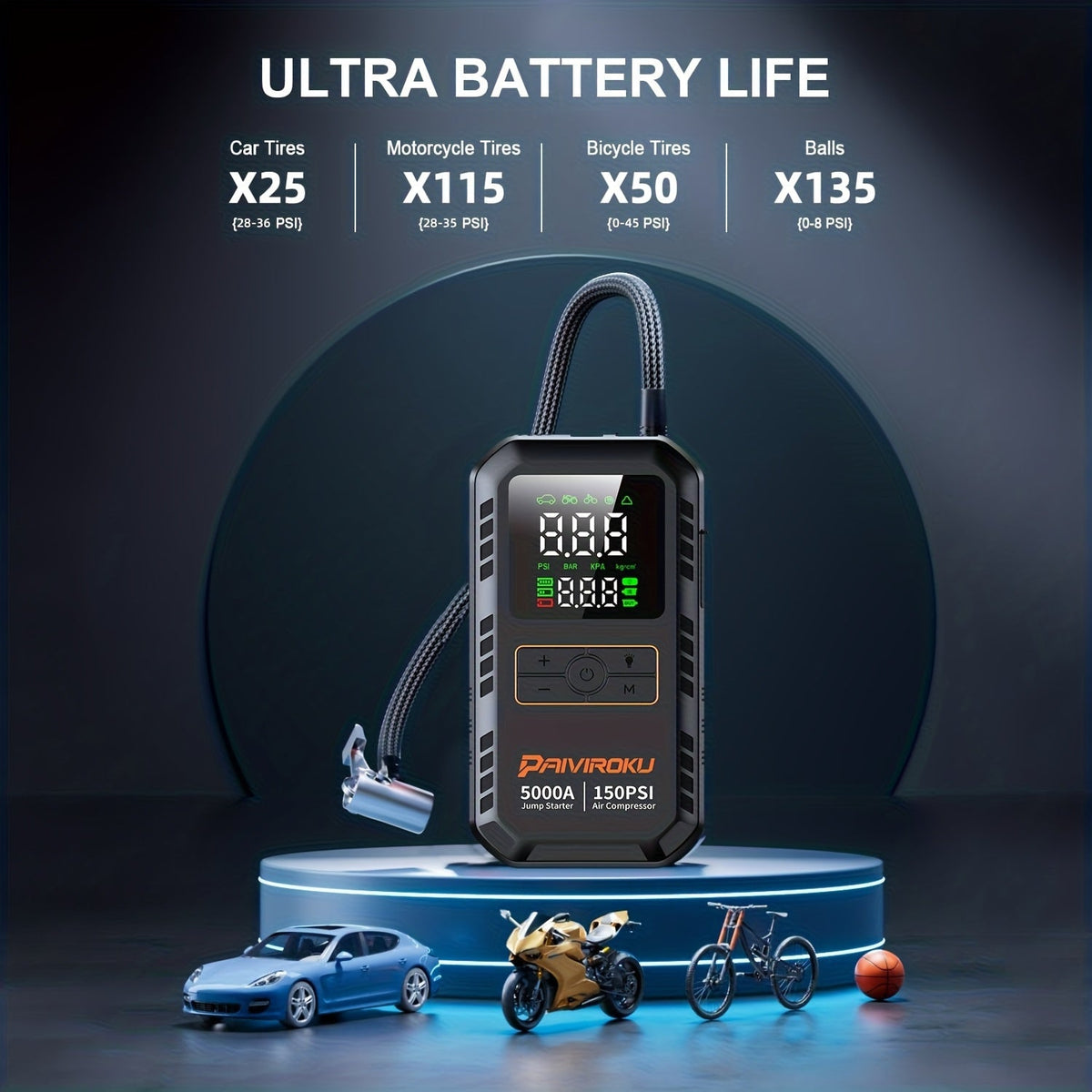 7-in-1 Portable Jump Starter with 150PSI Air Compressor – 5000A Peak Car Battery Booster, Tire Inflator, QC3.0 Power Bank, and LED SOS Light for Gas & Diesel Vehicles