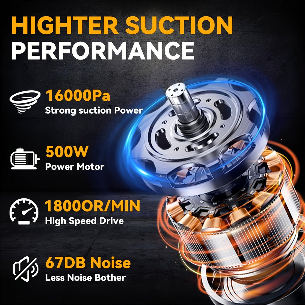 Cordless Handheld Vacuum Cleaner - DeWalt 20V Battery Compatible (Battery Not Included), 500W Motor, 46 CFM, HEPA Filtration - Hard Floor, Car & Pet Hair - Tool Only