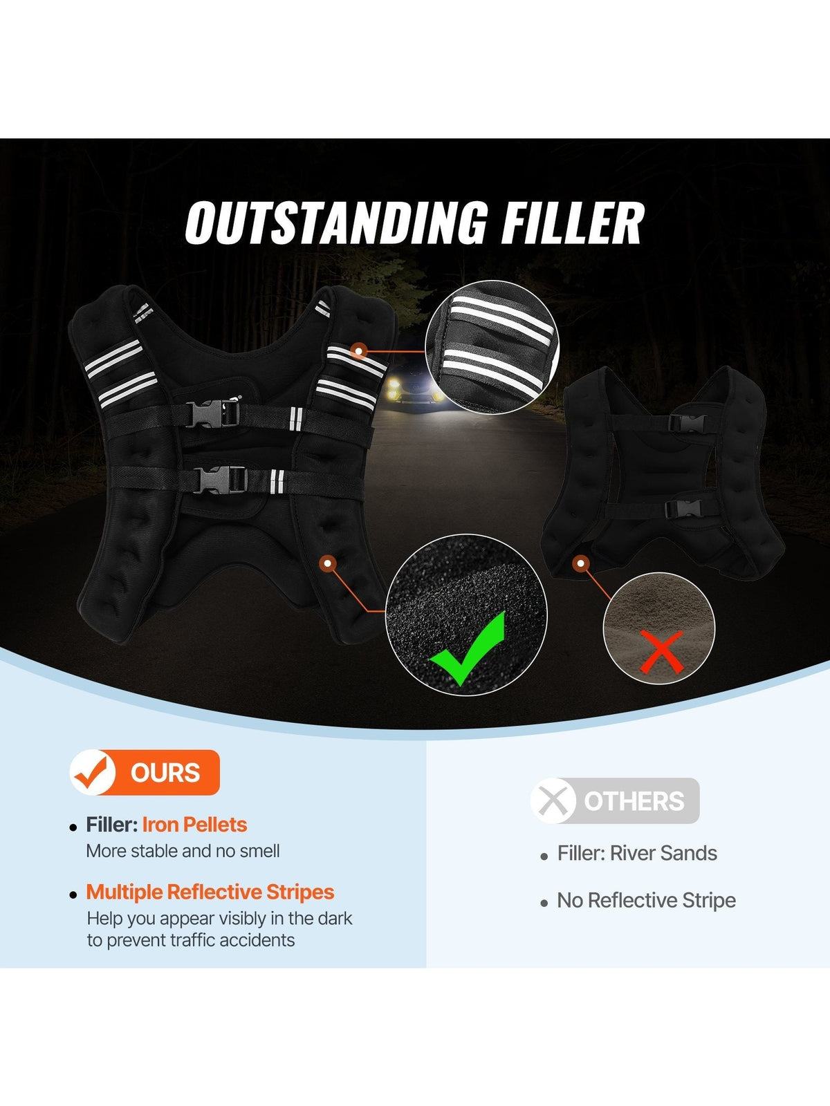 VEVOR 20 Lb Weighted Vest for Men & Women Neoprene Strength Training Running & Hiking Dual Pockets Adjustable Fit Reflective Stripes – Black