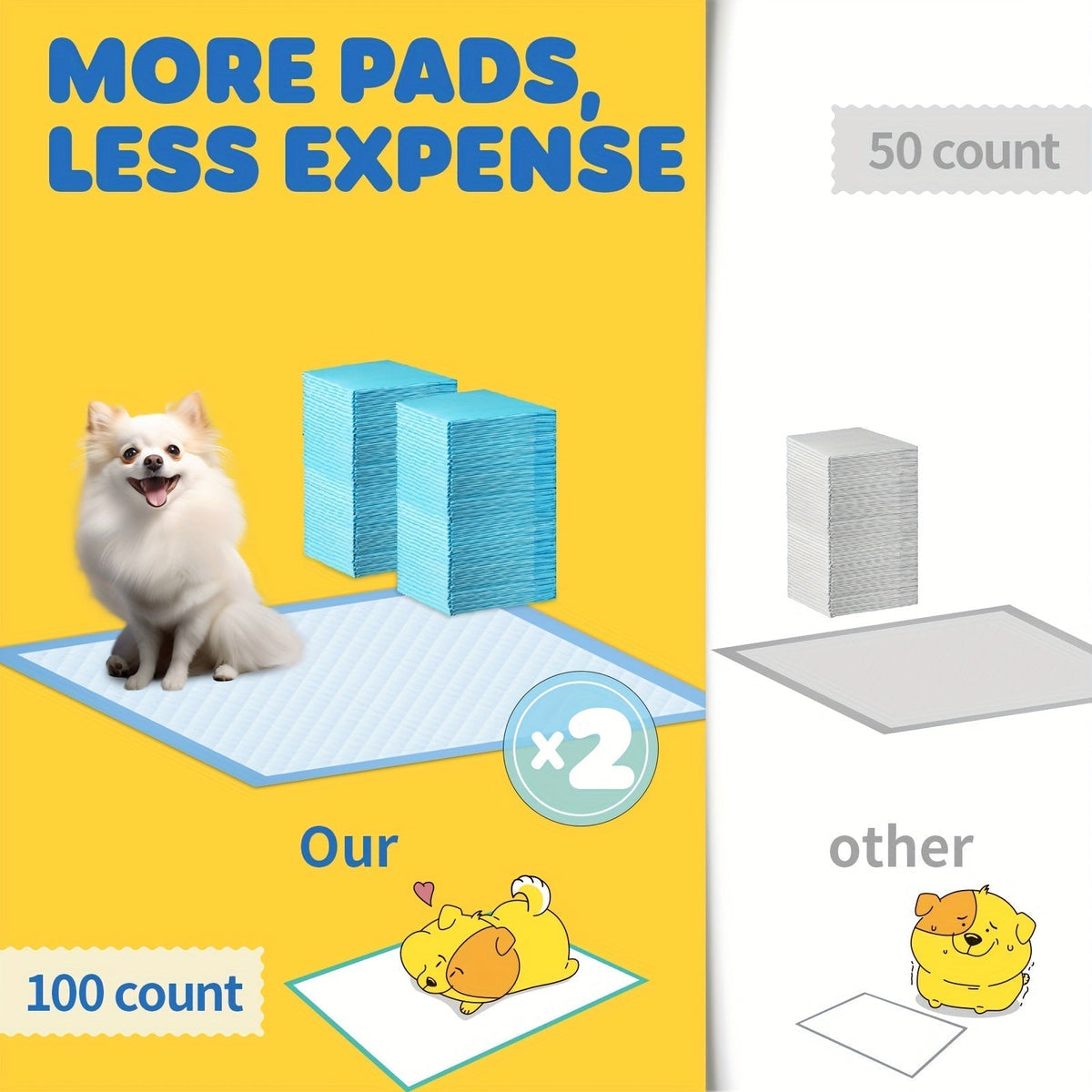 XL Dog Pee Pads 34x28 Inch 100 Count Disposable - Super Absorbent Leak-Proof Odor Control Training Pads for Puppies, Large Dogs, and Elderly Dogs, Extra Large Potty Pads for Indoor Use, Blue
