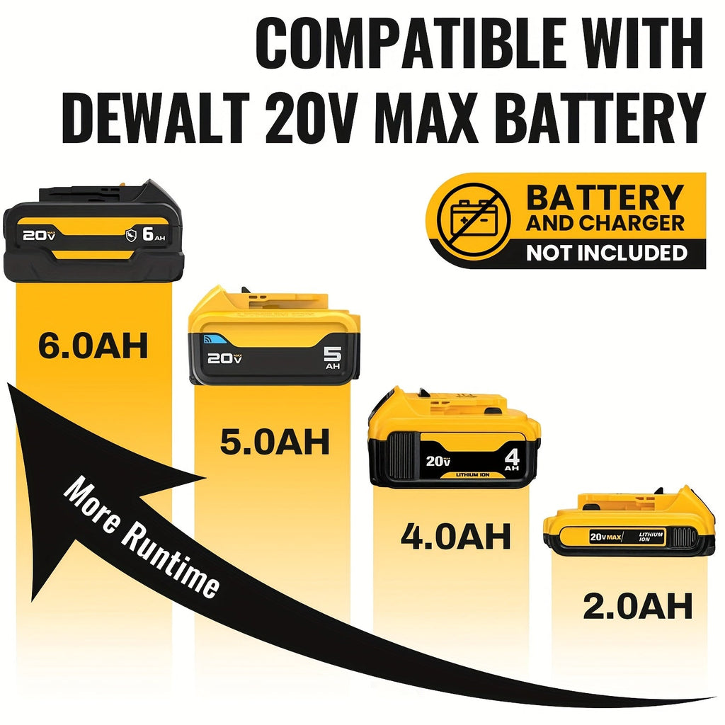 900 Ft-lbs Cordless Impact Wrench 1/2", Brushless Motor, 3-Speed, Compatible with DeWalt 20V MAX Battery, High-Torque Electric Impact Gun for Auto Repair & Heavy-Duty Jobs (Tool Only, No Battery)
