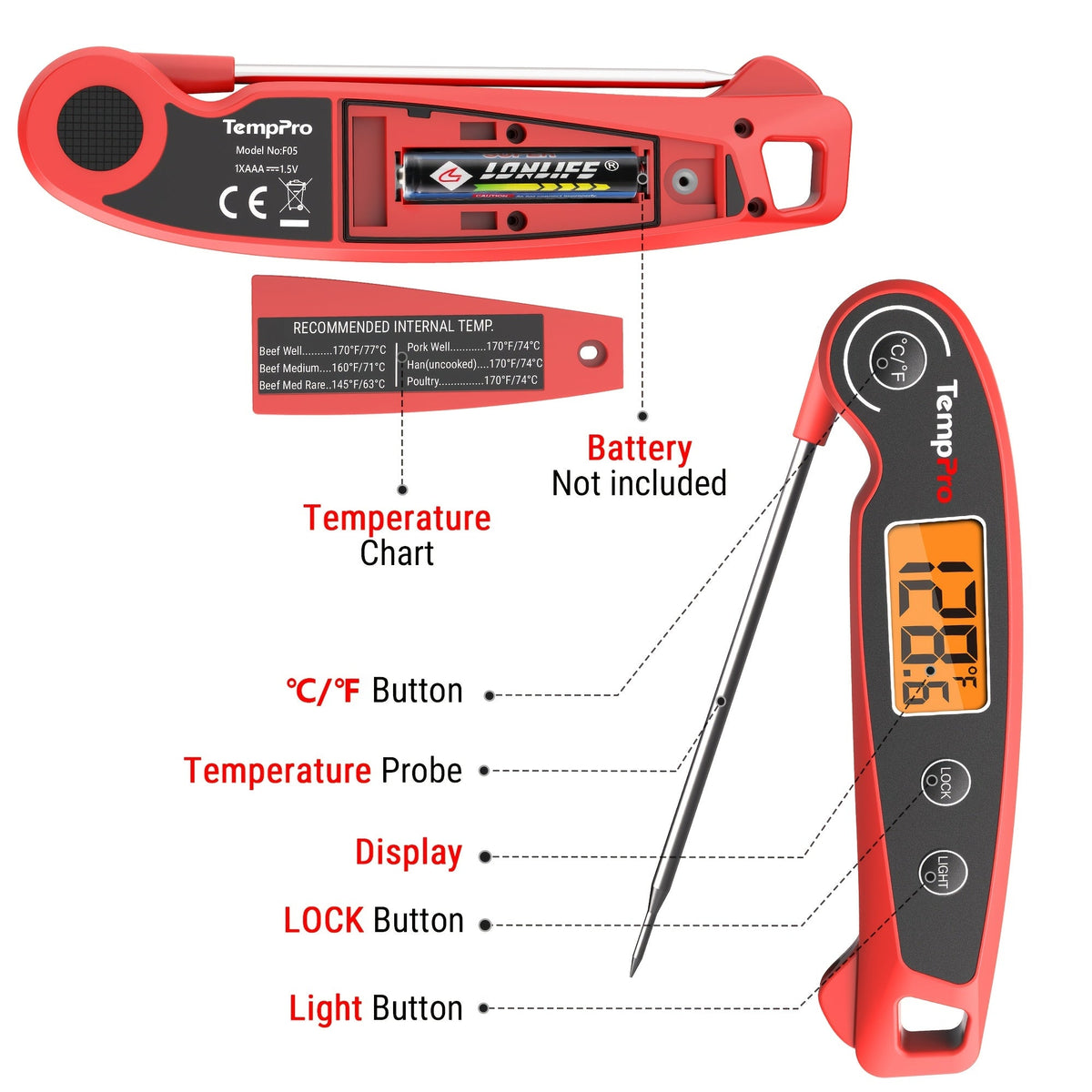 Instant Read Meat Thermometer with Motion Sensing Foldable Probe, Digital Food Thermometer for Kitchen, BBQ, Grill, Smoker, Candy, and Oil Cooking, -58°F to 572°F, Fast 2-3 Second Response