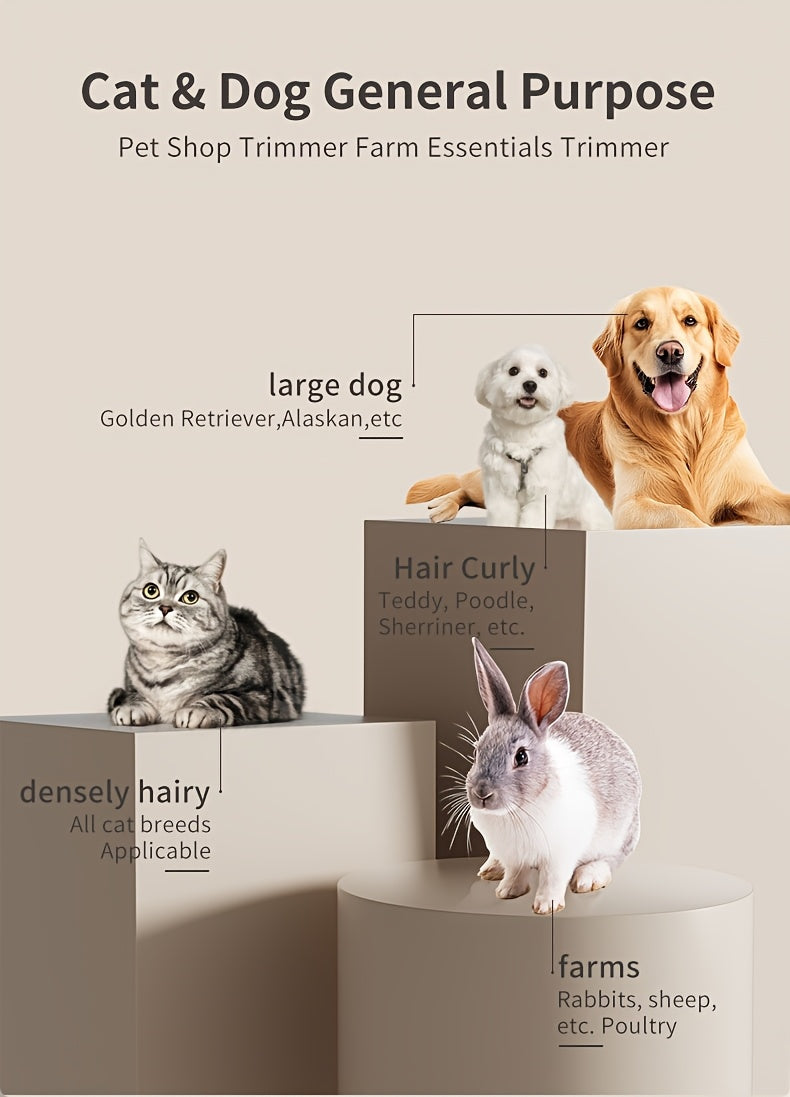 USB Rechargeable Wireless Pet Hair Trimmer for Dogs and Cats - Cordless Grooming Scissors with 3.6V Low Voltage Safe Lithium Battery, Professional Pet Clipper for Home and Salon Use