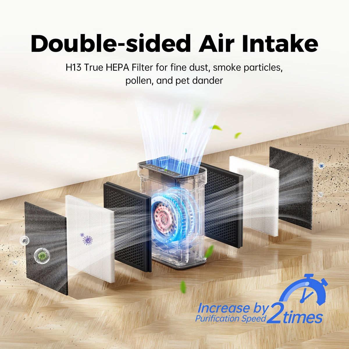 Air Purifier for Large Room Up to 2500 Sq Ft, H13 HEPA Washable Filters, Double-Sided Filtration, PM2.5 Sensor, 22dB Ultra-Quiet, Air Cleaner for Dust Pets Smoke Pollen Bedroom Home Office