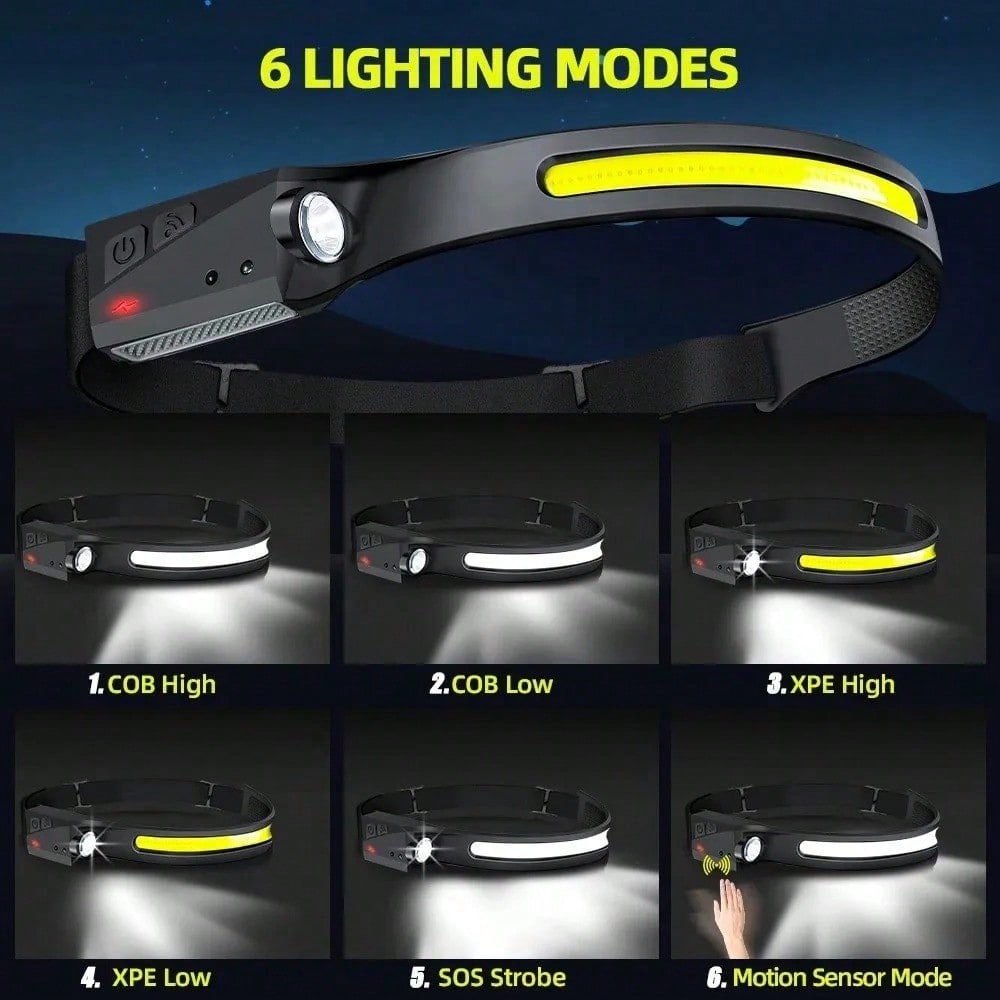 4-Pack USB Rechargeable LED Headlamp, Ultra-Bright Hands-Free with Adjustable Headband, Built-in 1200mAh Lithium Battery, Multi-Mode Emergency Work Light for Camping, Hiking, Running, Fishing, and Repairing