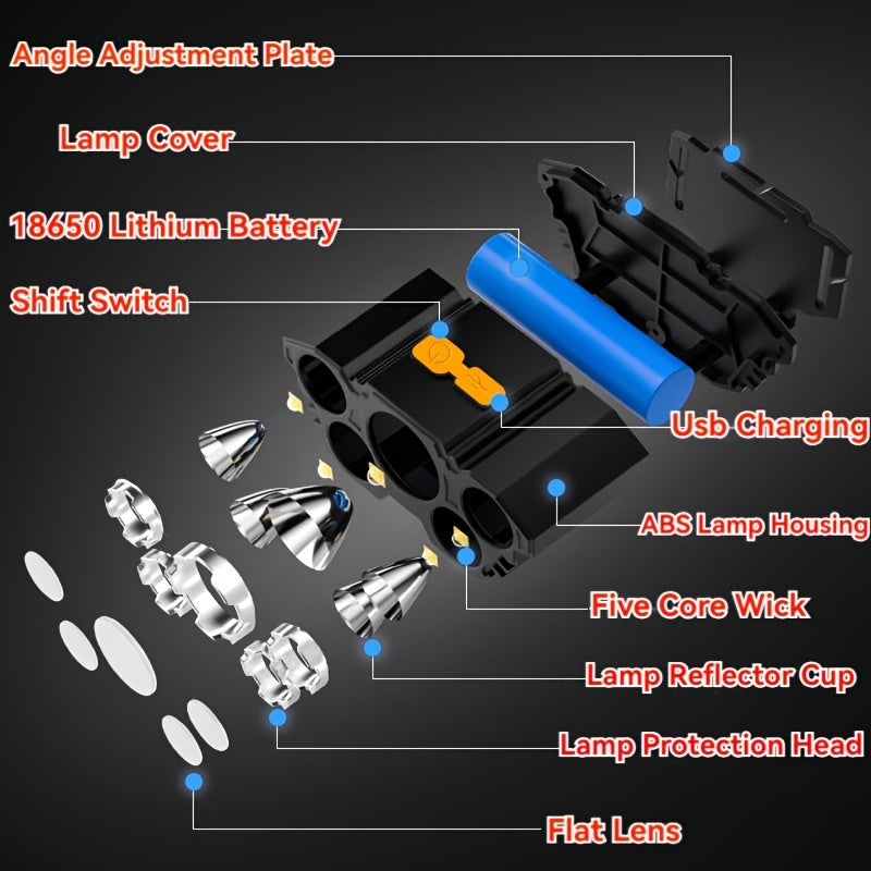 LED Rechargeable Headlamp 2-Pack – 5 LED USB Charging 4-Mode IP65 Waterproof Head-Mounted Flashlight for Camping, Hiking, Hunting, Fishing, Running, and Outdoor Sports for Men and Women