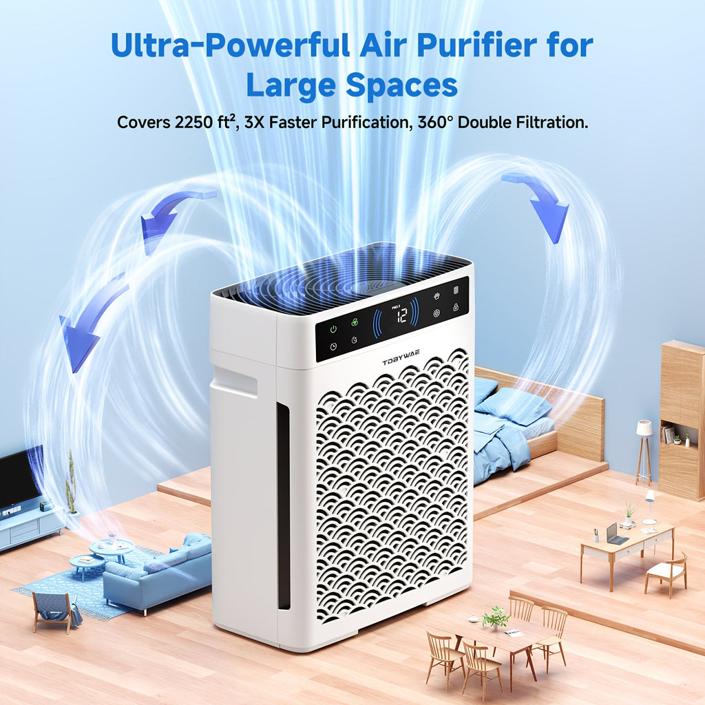 HEPA Air Purifier for Home & Large Rooms – 312 Sq Ft Coverage Double-Sided Intake Washable Pre-Filter Aromatherapy Sleep Mode & 19-Hour Timer for Bedroom Office & Pet Homes in White & Grey