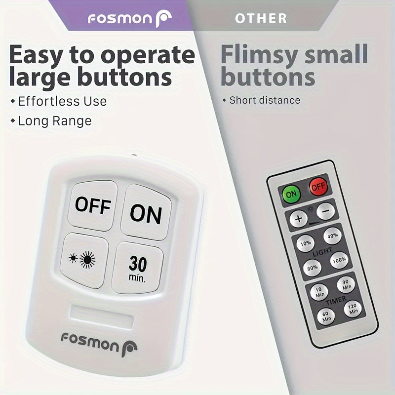 5 Pack LED Wireless Night Lights, Remote Control, Magnetic Adhesive, Battery Operated, for Cabinet, Hallway, Bathroom, Bedroom, Kitchen, Stairs, Home Decoration, Easy Setup