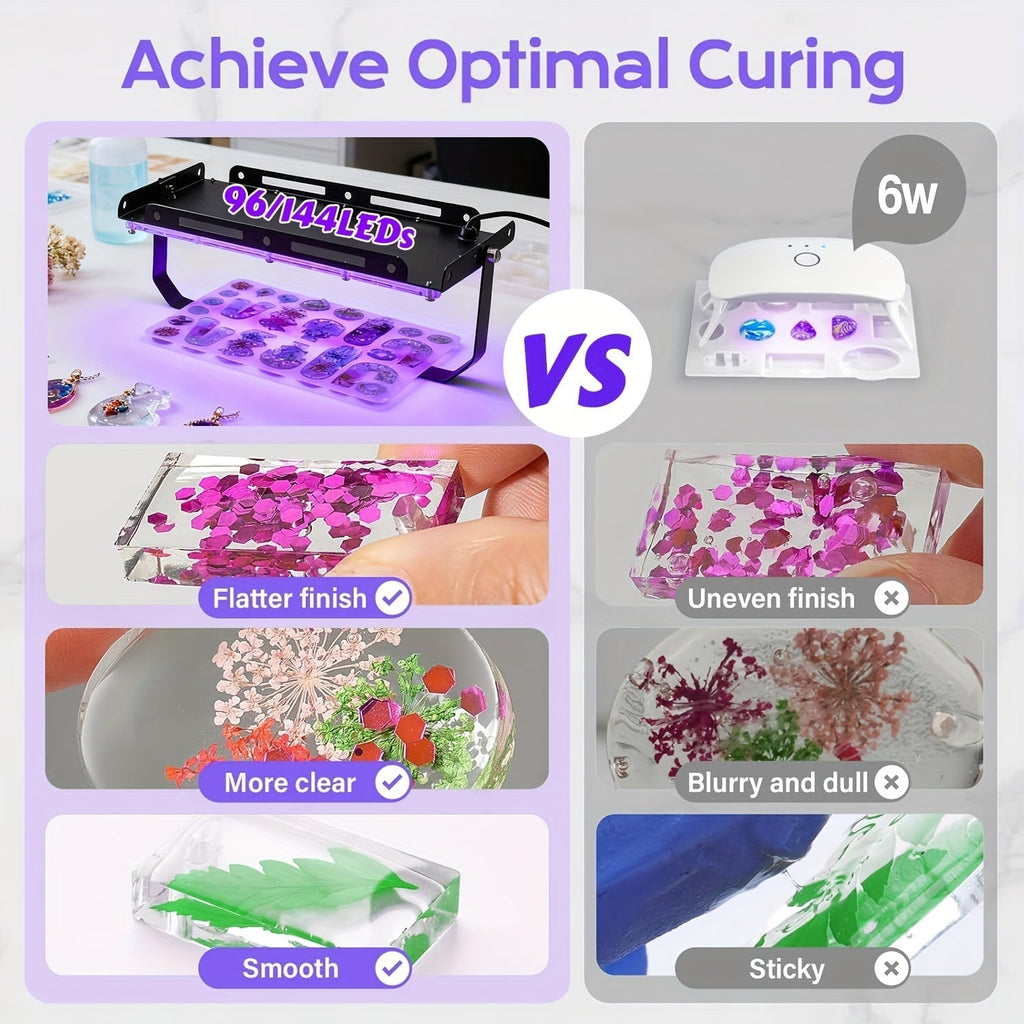 Professional UV LED Resin Curing Lamp, 96 or 144 LEDs, High Power, USB Plug and Play for DIY Jewelry Making, Epoxy Resin Hardening, Mold Curing, Dark Violet