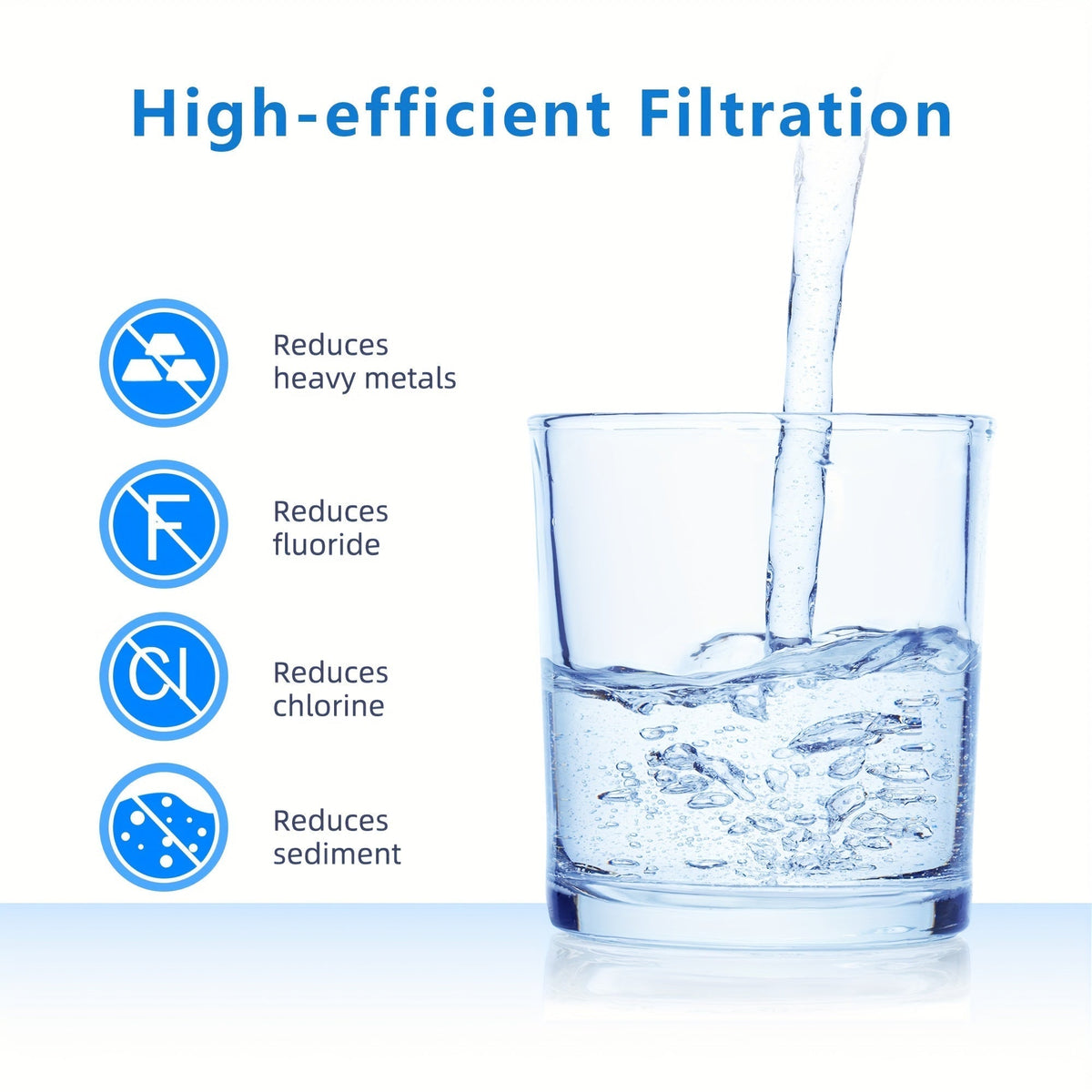 Personal Water Filter Straw 0.1 Micron 4-Stage Filtration Mini Water Purifier, Lightweight Portable Survival Gear for Hiking, Camping, Travel, and Emergency Preparedness, 1 or 2 Pack Options