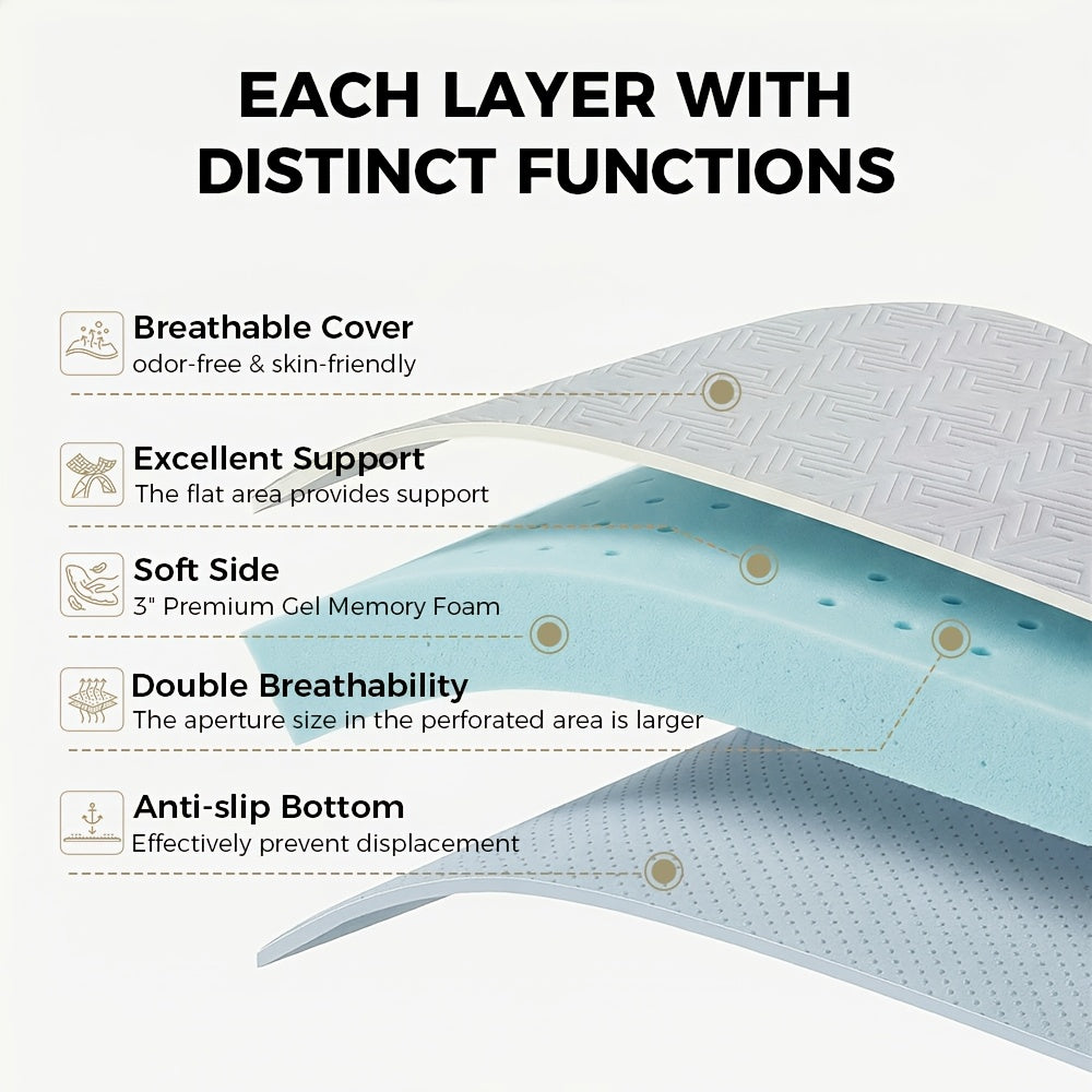 Memory Foam Mattress Topper 2 or 3 Inch – Gel Zoned Breathable High-Density Foam with Removable Soft Cover for Twin Full Queen King Sofa Beds