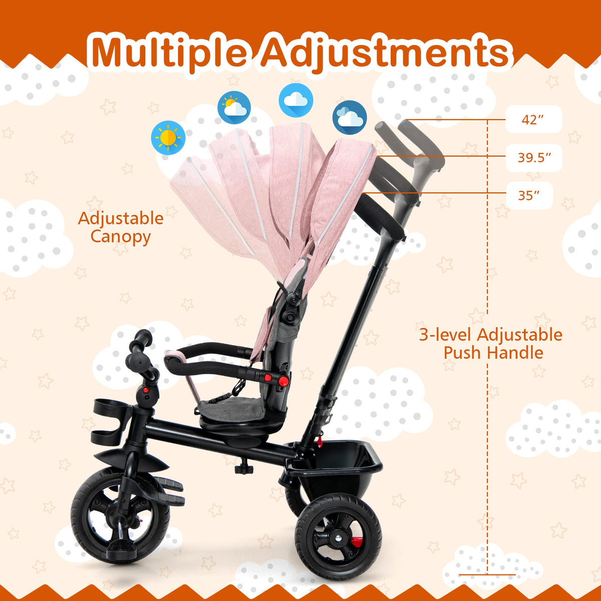 4-in-1 Toddler Tricycle with Adjustable Push Handle & Convertible Seat, Removable Canopy, Safety Harness & Storage Basket - Baby Push Trike for Kids 18 to 60 Months, Pink Ride-On Bike Gift for Girls