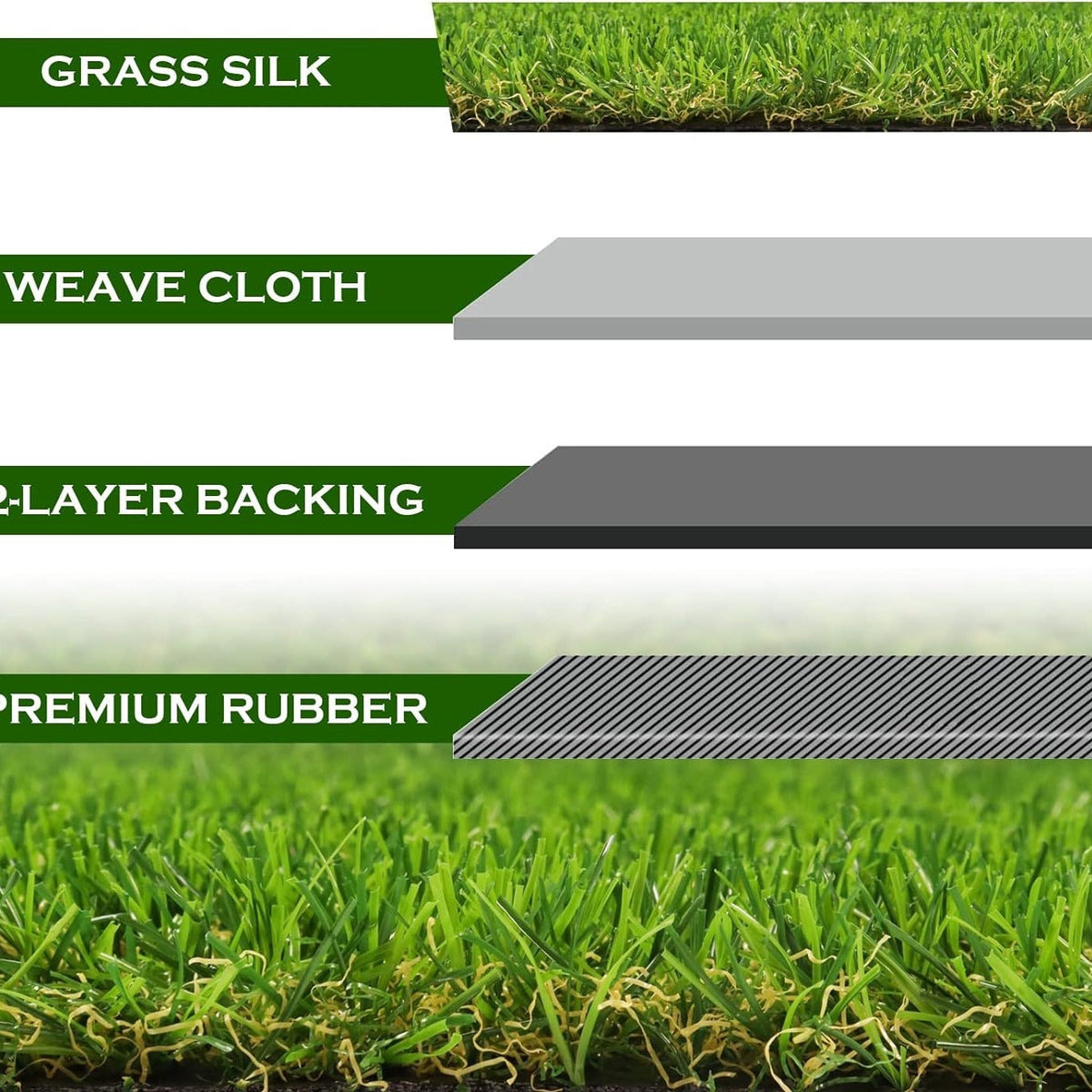 Artificial Turf Grass with Drainage 0.8" Pile Height UV-Stabilized Realistic Fake Grass Rug for Garden Balcony Backyard Patio & Pet Dogs – Custom Width 3–13ft & Length 21–35ft