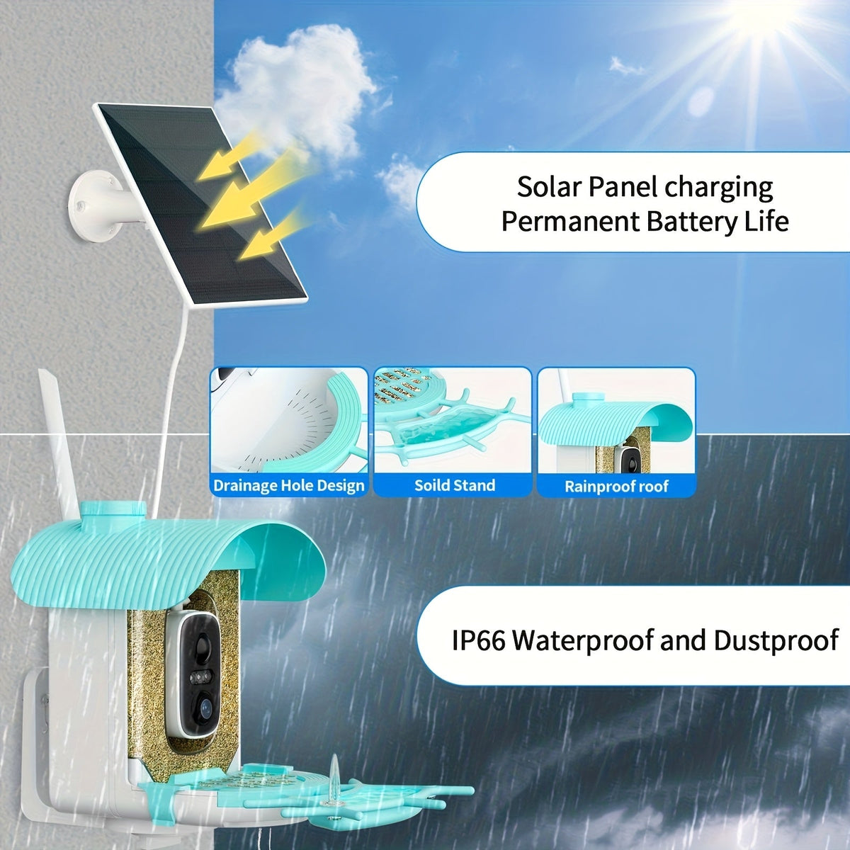 AI Smart Bird Feeder with Camera, Solar Powered – 4MP 2K HD, Bird Species Identification, Motion Detection, Squirrel-Proof, IP66 Weatherproof, App Remote Monitoring, Gift for Bird Lovers