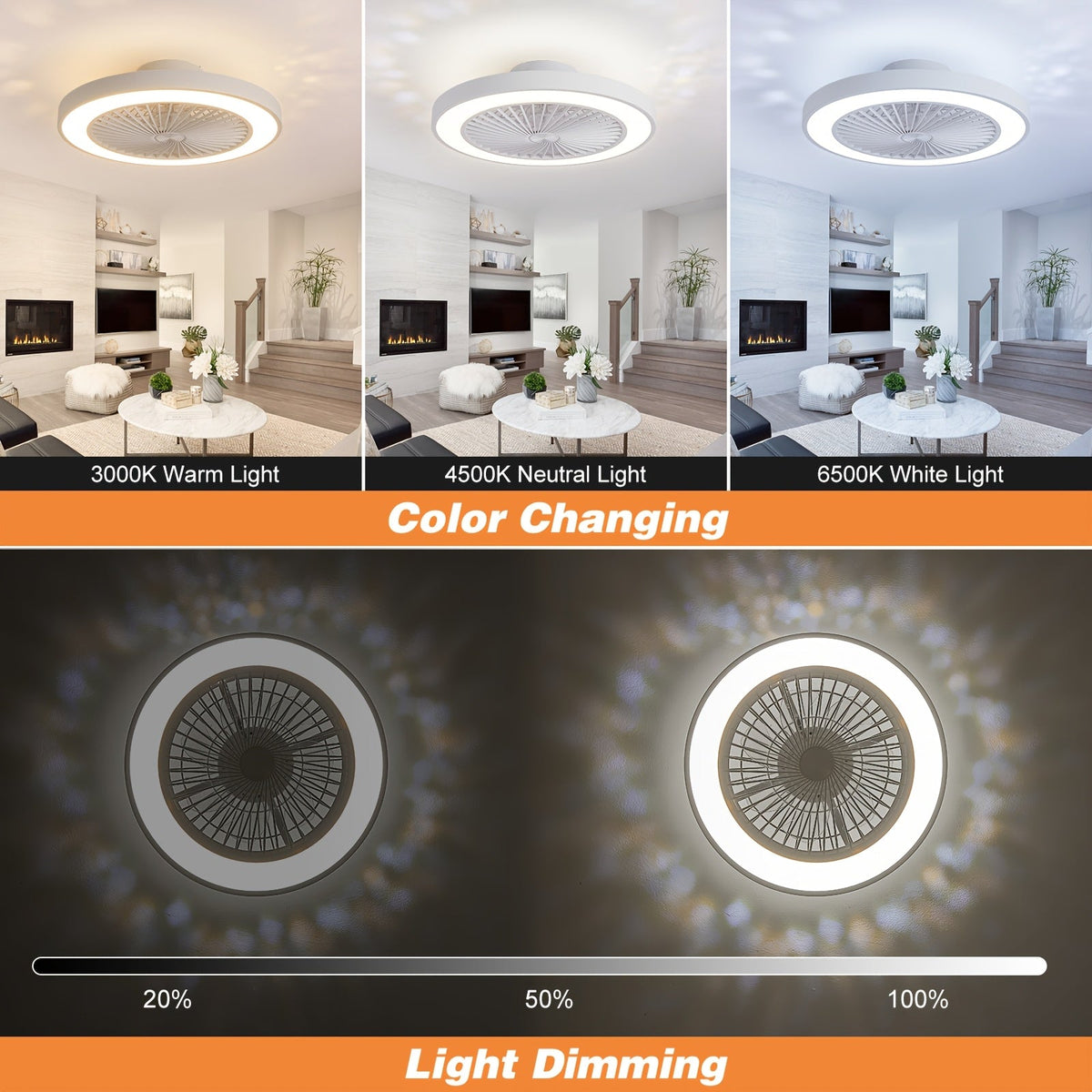 20-Inch Enclosed Ceiling Fan with Light & Remote – Dimmable 3000K-6500K + 1800K Amber Nightlight 6-Speed Reversible Quiet DC Motor 41W for Bedroom Kitchen Living Room in White & Black