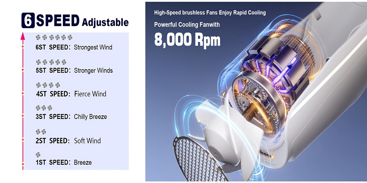 Portable Neck Fan Hands-Free Wearable Personal Fan, 3000mAh USB Rechargeable, 6 Adjustable Speeds, 5-Blade Bladeless-Style Cooling Fan for Home, Office, Outdoor, Camping, and Travel – Black & White