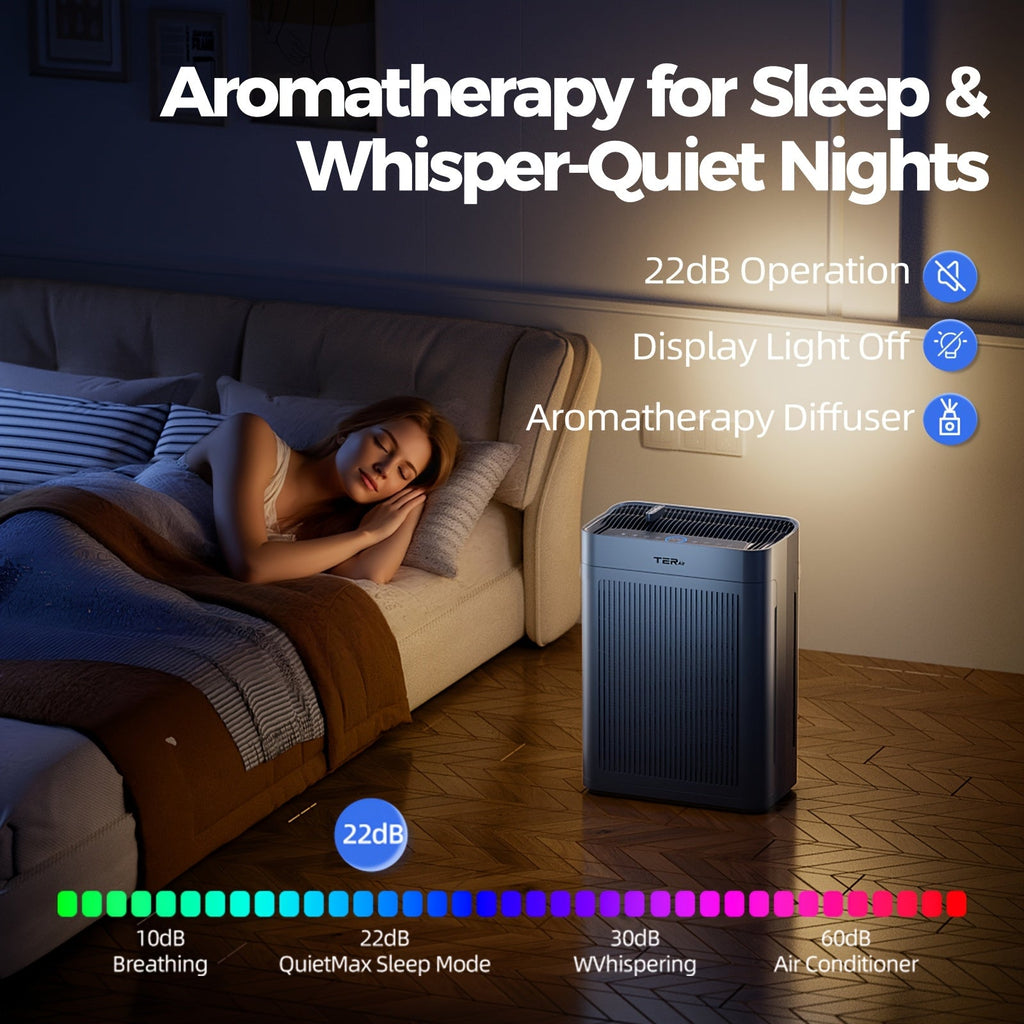 Air Purifier for Large Room Up to 2500 Sq Ft, H13 HEPA Washable Filters, Double-Sided Filtration, PM2.5 Sensor, 22dB Ultra-Quiet, Air Cleaner for Dust Pets Smoke Pollen Bedroom Home Office