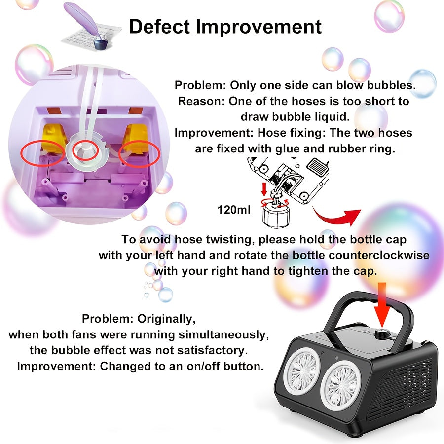 Upgraded Automatic Bubble Machine, Thickened 2-Fan Design, 20,000+ Bubbles Per Minute, Plug-in or Battery-Powered Portable Bubble Blower for Indoor/Outdoor Birthday Parties, Weddings, and Kids (White/Black)