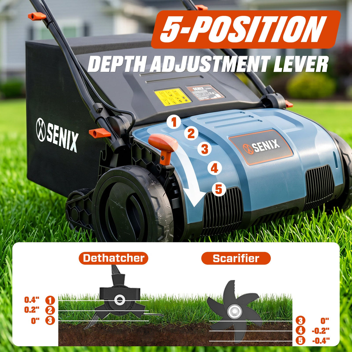Electric Lawn Dethatcher & Scarifier 15-Inch 13 Amp 2-in-1 SENIX Tiller with 4 Depth Settings, Storage Bag, Quick Fold Design for Home Gardens & Patios – Promotes Lawn Vitality