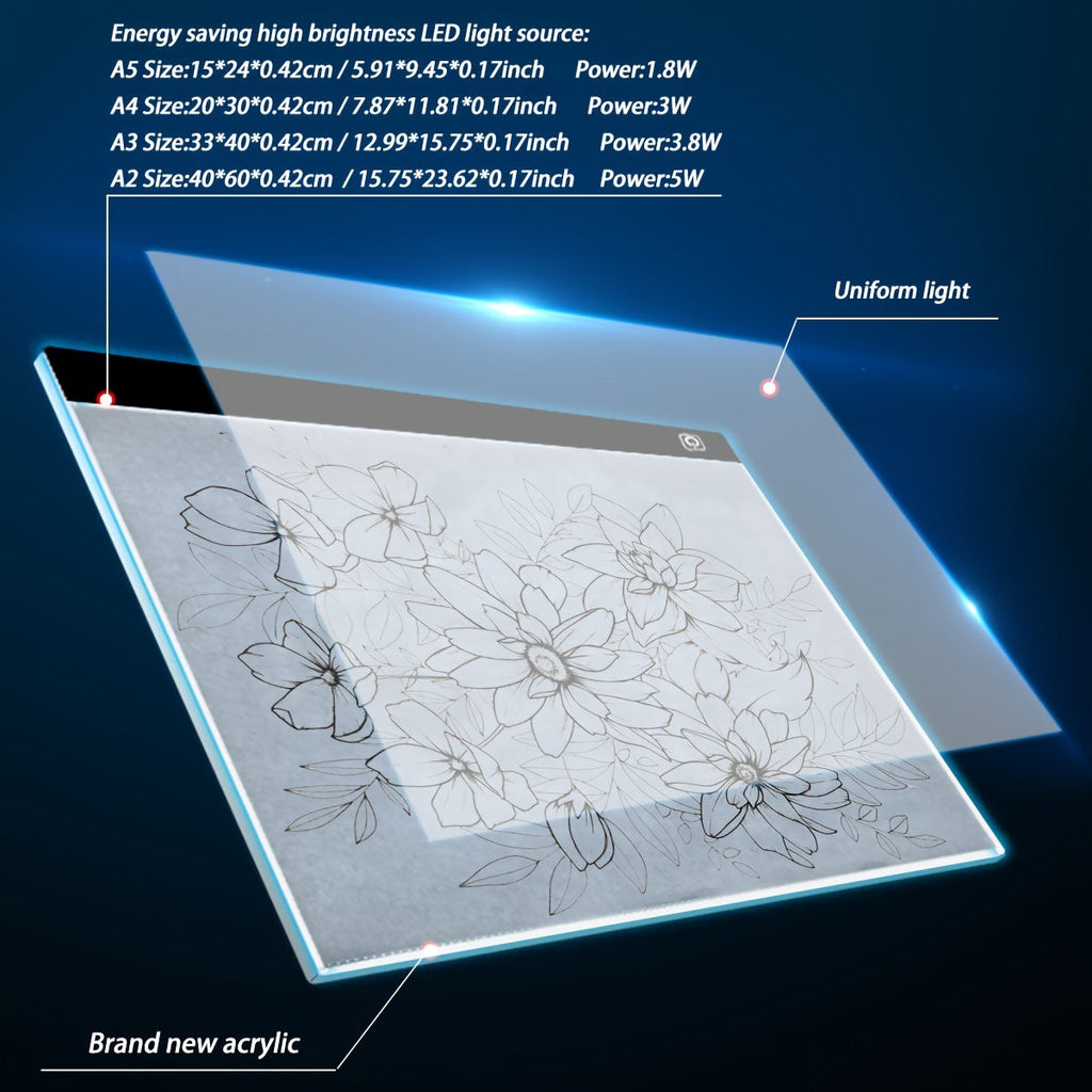 LED Light Pad for Diamond Painting A2 A3 A4 A5 USB Powered Adjustable Brightness Light Board Kit for Tracing, Sketching, Drawing, Animation, Stencil, Art, and Craft with Optional Bracket & Drill Pen