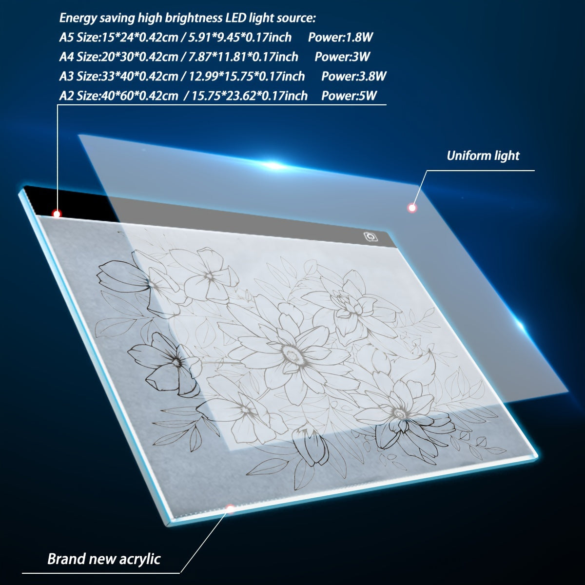 LED Light Pad for Diamond Painting A2 A3 A4 A5 USB Powered Adjustable Brightness Light Board Kit for Tracing, Sketching, Drawing, Animation, Stencil, Art, and Craft with Optional Bracket & Drill Pen