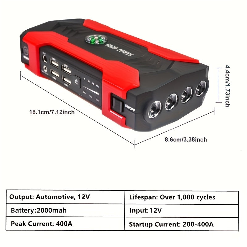 2000A Peak Portable Car Jump Starter Wireless Battery Booster – 12V Quick Start for Gas (8.0L) & Diesel (6.5L) Engines with USB Input/Output, LED Emergency Light – Car Accessory & Emergency Tool