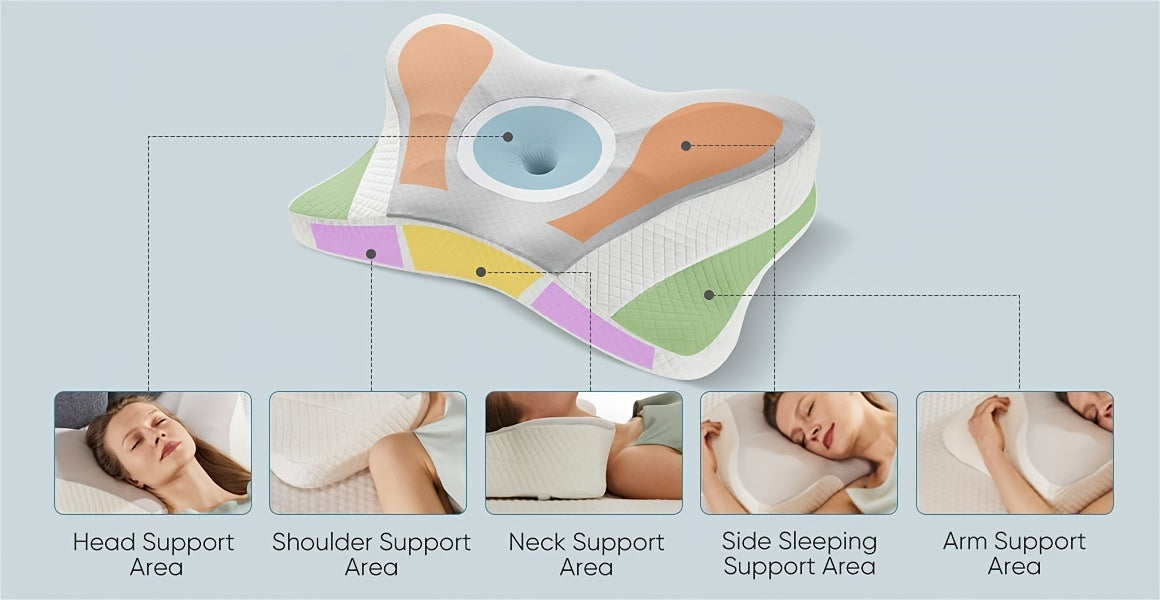 Cervical Neck Pillow, Memory Foam Ergonomic Contour Pillow for Neck Pain Relief, Cooling Pillowcase Included, Orthopedic Bed Pillow for Side, Back, and Stomach Sleepers, Shoulder & Spine Support Sleep Pillow