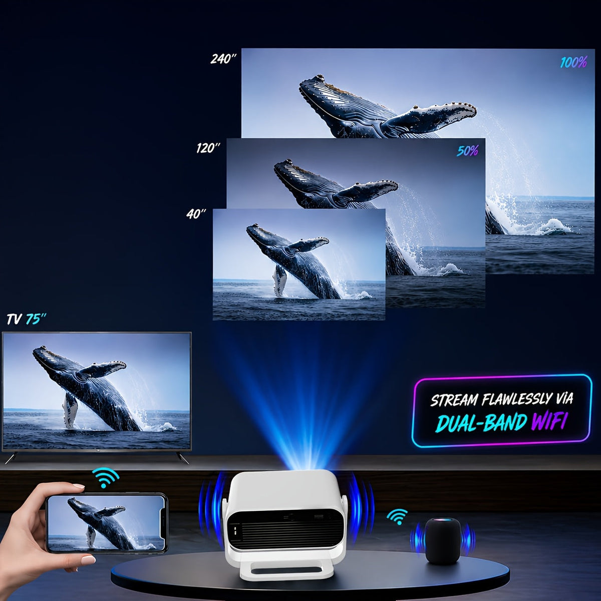 Mini Movie Projector 4K Support Native 1080P – Built-In WiFi 6 & Bluetooth 5.4 Auto Keystone Correction & Zoom for Bedroom Home Theater Outdoor