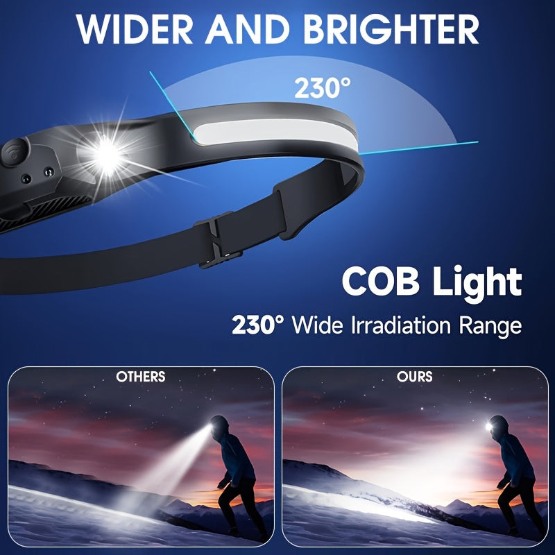 3-Pack Rechargeable 230° Wide Beam COB LED Headlamp with Motion Sensor, 5 Modes, and 6 Hooks – Bright Headband Flashlight for Camping, Hiking, Work, and Hard Hats (Single/Dual/Triple Strip)