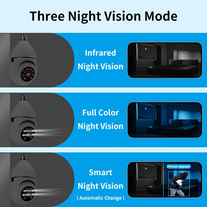 2-Pack 4MP Bulb Security Camera, Wireless 360° Panoramic HD, 5GHz/2.4GHz WiFi, Night Vision, Two-Way Audio, App Control, Indoor Home/Garage/Pet Monitoring Camera
