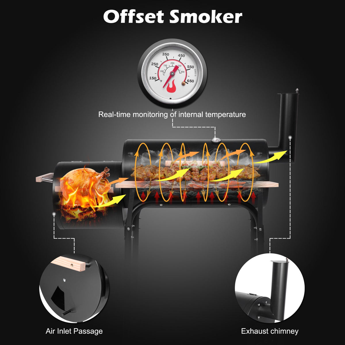 Charcoal Grill with Offset Smoker 433 Sq In Cooking Area Lid Thermometer Carbon Steel Side Table & Wheels for Backyard Camping & Picnics – Black