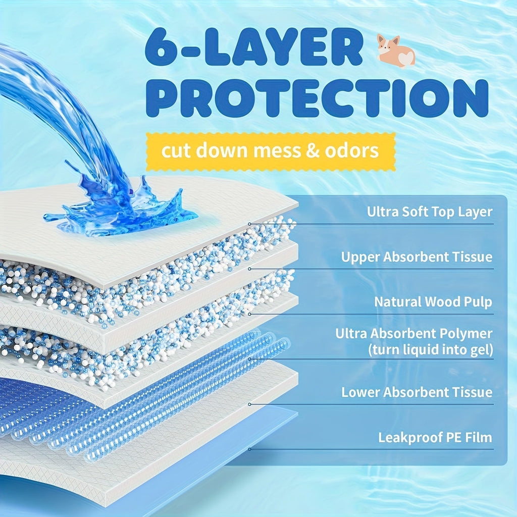 Ultra Absorbent Dog Potty Pads – 300% Thicker Leak-Proof Backing, 28"x34" & 24"x24" Sizes, 50-200 Pads Bulk Pack, for Home, Travel & Camping, Ideal for Active Dogs & Puppies