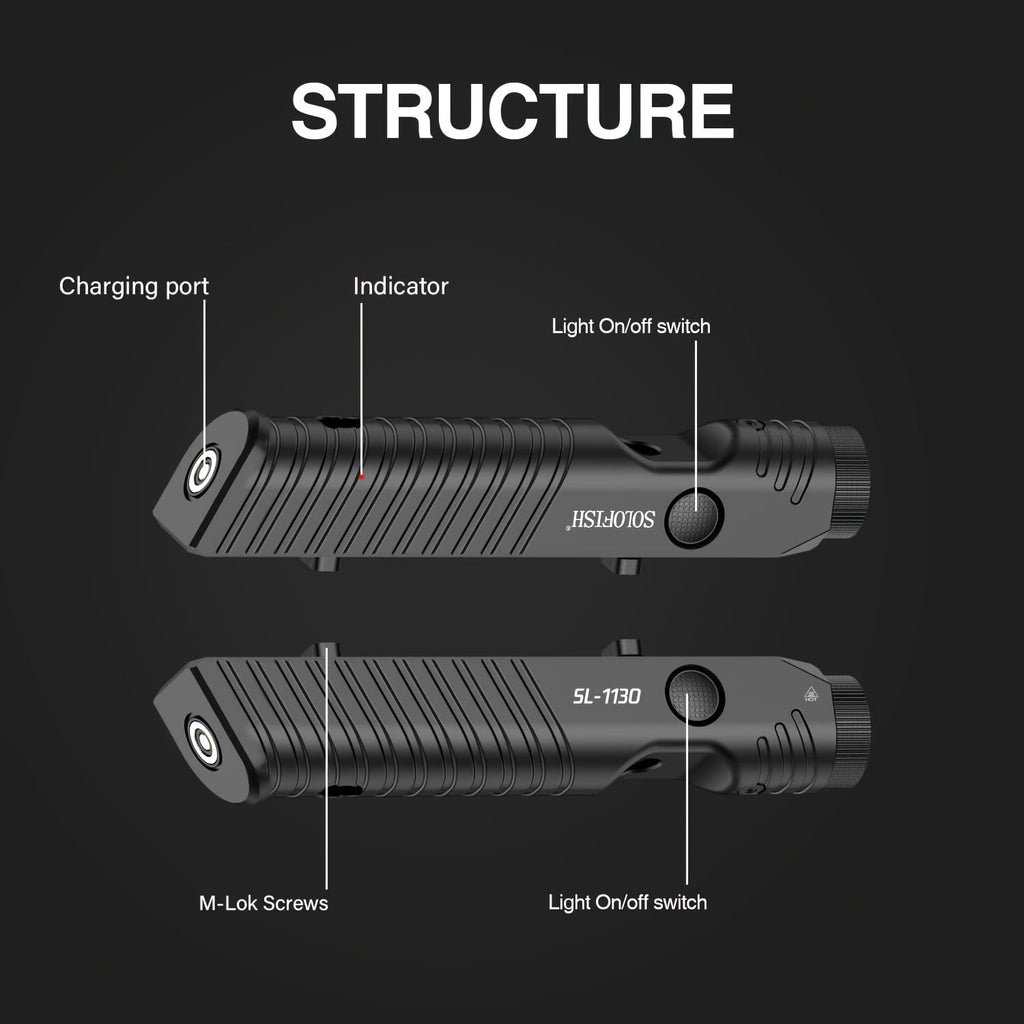 1450 Lumen M-Lok Tactical Rifle Flashlight SL1130 – Magnetic Rechargeable Low-Profile Weapon Light with Strobe Mode, Ambidextrous Button, 240m Beam, for M-Lok Rail Rifles