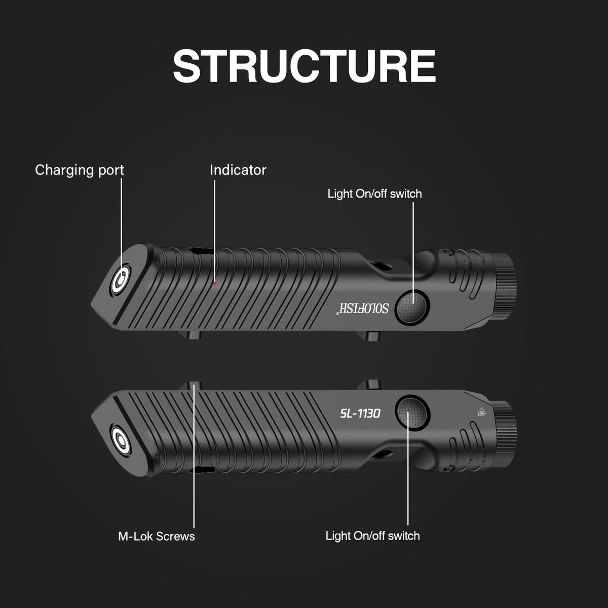 1450 Lumen M-Lok Tactical Rifle Flashlight SL1130 – Magnetic Rechargeable Low-Profile Weapon Light with Strobe Mode, Ambidextrous Button, 240m Beam, for M-Lok Rail Rifles