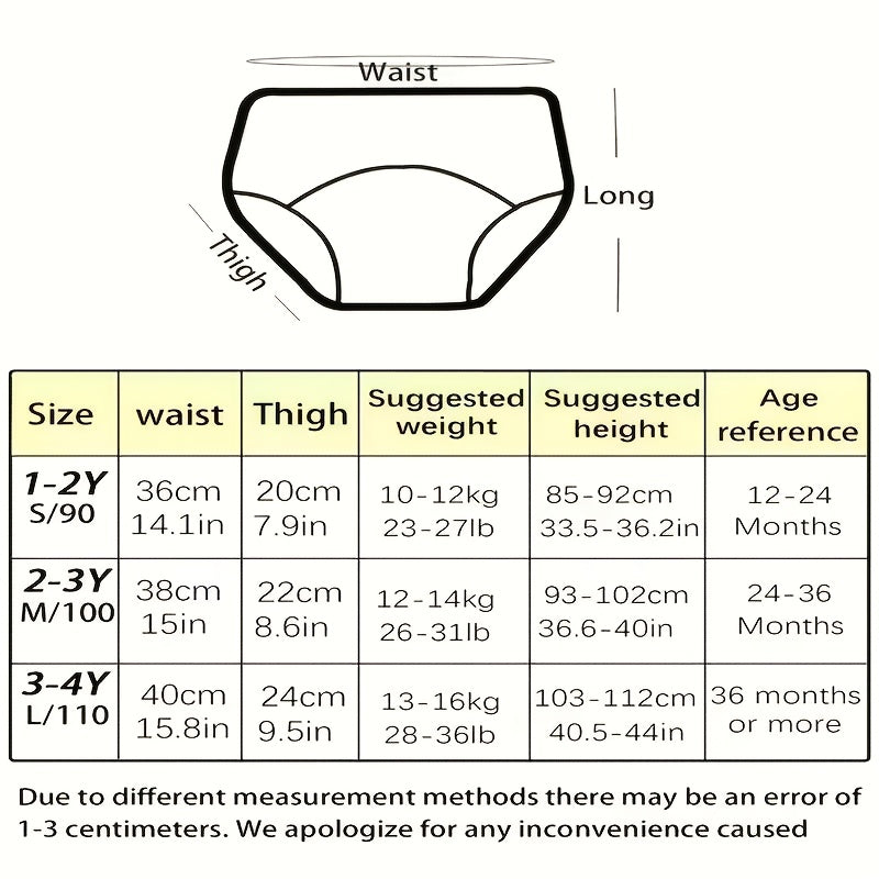 5-Piece Baby Potty Training Underwear, Reusable Washable Cartoon Print Soft Breathable Leak-Proof Training Pants for Toddlers, Forest Rabbit Leaves & Little Bear, Sizes 1-2Y 2-3Y 3-4Y