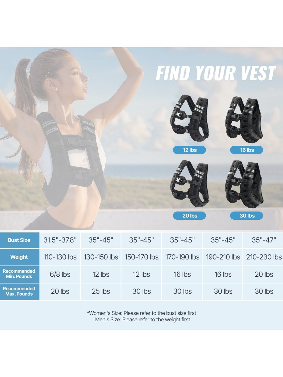 VEVOR 20 Lb Weighted Vest for Men & Women Neoprene Strength Training Running & Hiking Dual Pockets Adjustable Fit Reflective Stripes – Black
