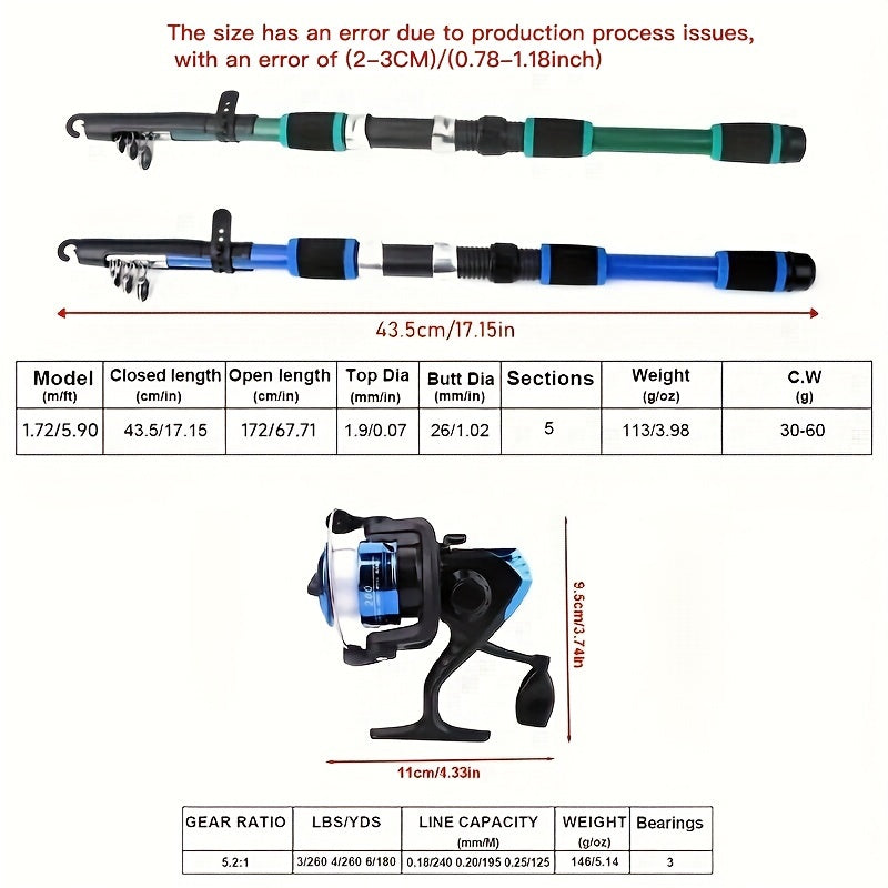 Complete Fishing Tackle Set with Rod, Reel, Line, Soft Baits, and Hooks, Fast Action, Ambidextrous, for Freshwater and Saltwater Fishing - Beginner Angler Outdoor Gift, Blue/Green