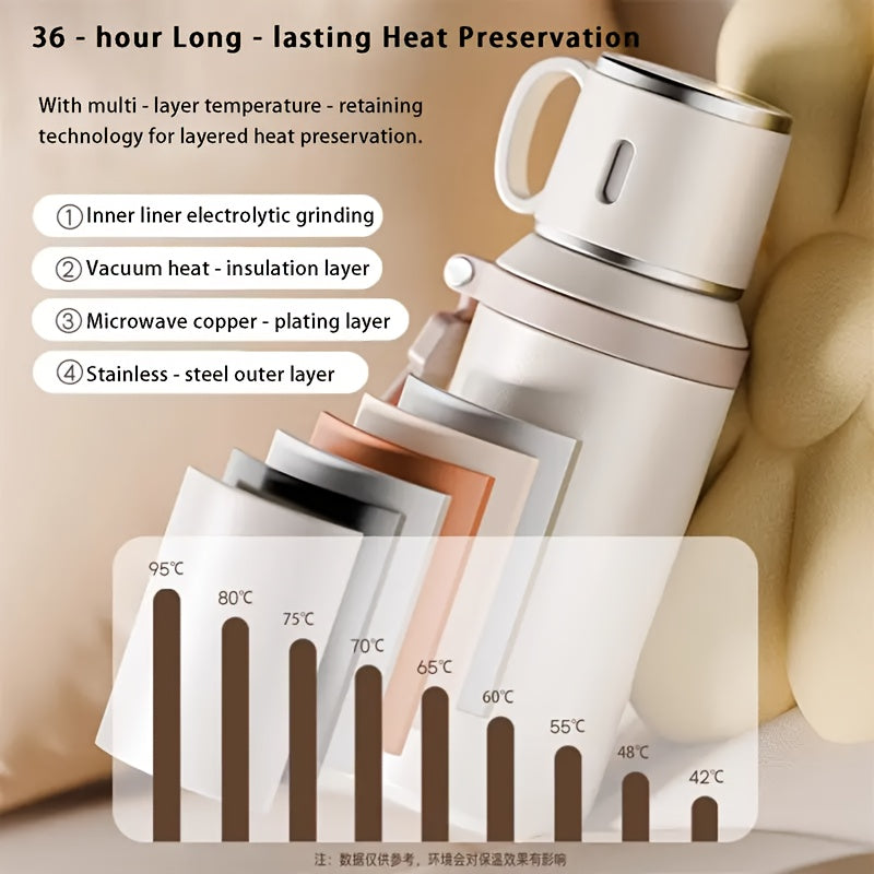 600ml (20oz) Stainless Steel Tumbler, Double-Wall Vacuum Insulated, Leak-Proof Lid with Handle, Cleaning Brush Included, for Hot/Cold Drinks, Travel, Office, Gym, Outdoor Water Bottle