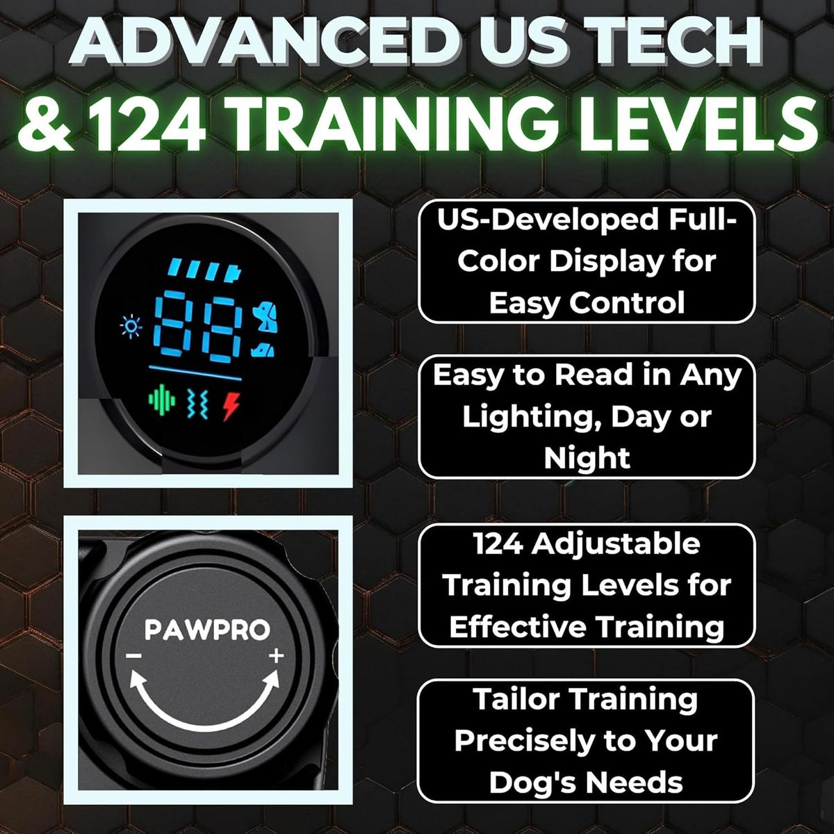Dog Training Collar with Remote, 4-Mile Range – 124 Adjustable Levels, 4 Modes (Beep, Vibration, Shock, Night-Light), Rechargeable E-Collar for Dogs 5–135 lbs, Includes Training Guide